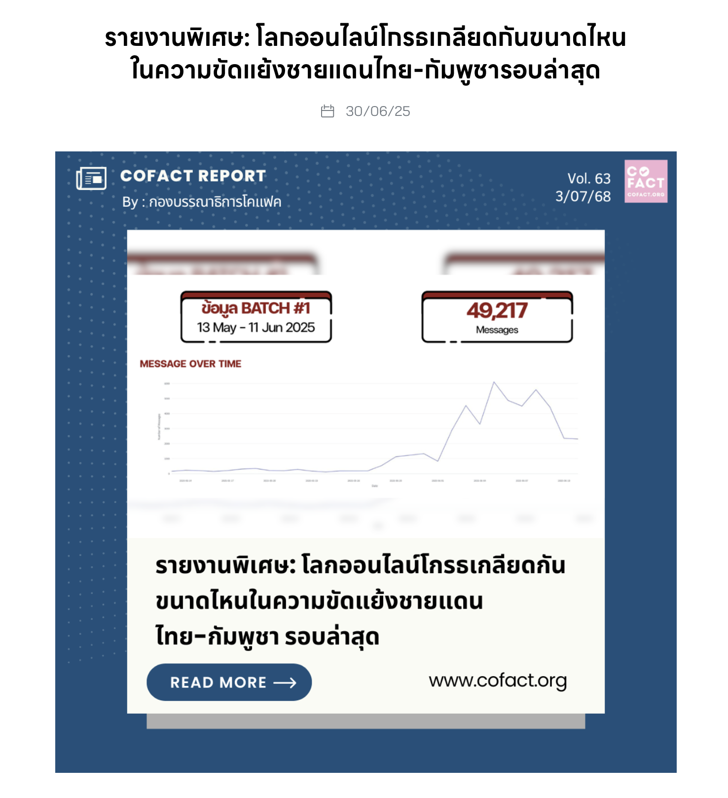 ภาพประกอบรายงานพิเศษโคแฟคเรื่องความเกลียดชังออนไลน์